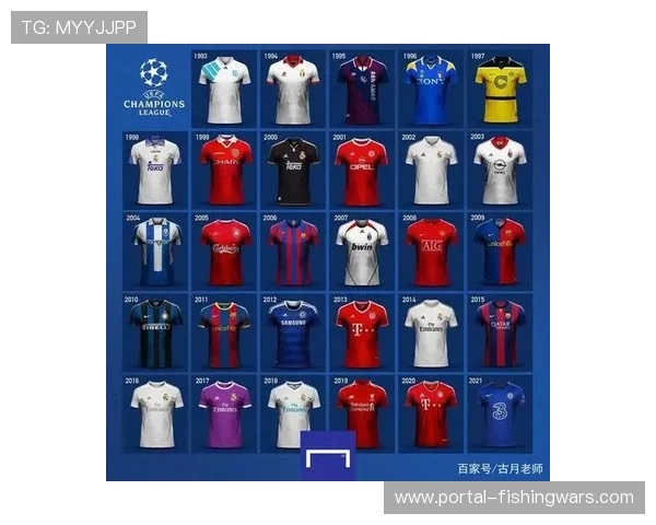 欧冠奖金体系解析：豪门收入与小球队生存差距